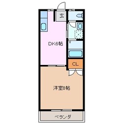 コーポ新町Ⅱの物件間取画像